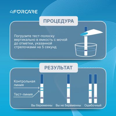 Лот: 25092926. Фото: 1. 4FORCARE Тест-полоска для определения... Другое (медицина)