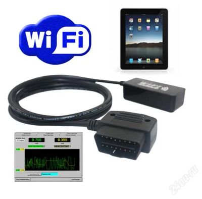 Лот: 2648990. Фото: 1. Диагностический адаптер Wi-Fi... Диагностическое оборудование, измерительный инструмент