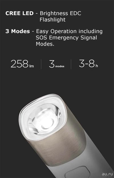 Лот: 15199303. Фото: 1. Фонарь Solove X3 Portable Flashlight... Фонарики