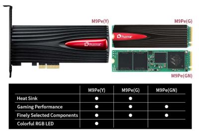 Лот: 11438490. Фото: 1. SSD m.2 NVMe Plextor PX-256M9PeG... SSD-накопители