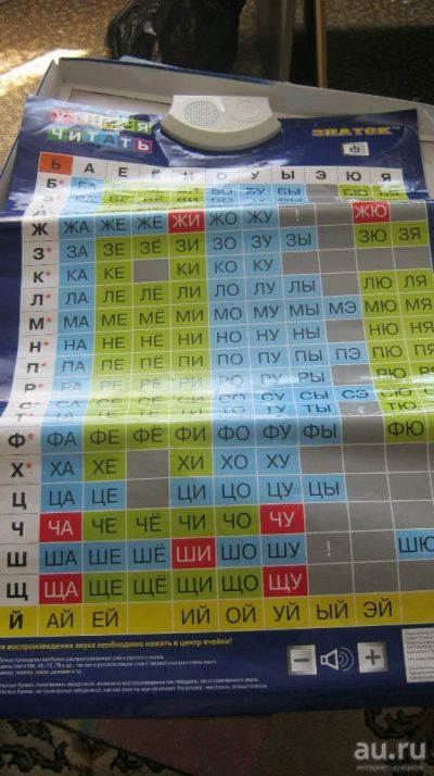 Лот: 9760113. Фото: 1. настенная азбука слогов. Развивающие