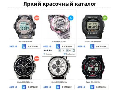 Лот: 6861016. Фото: 1. Watch STORE: Интернет-магазин... Доменные имена, сайты