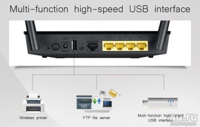 Лот: 16235798. Фото: 1. Wi-Fi роутер ASUS RT-AC51U (5... Маршрутизаторы (роутеры)