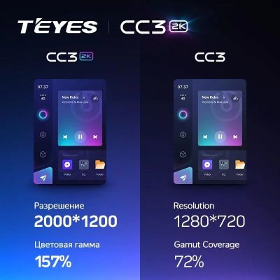 Лот: 21427170. Фото: 1. Штатная магнитола Teyes CC3 2K... Автомагнитолы