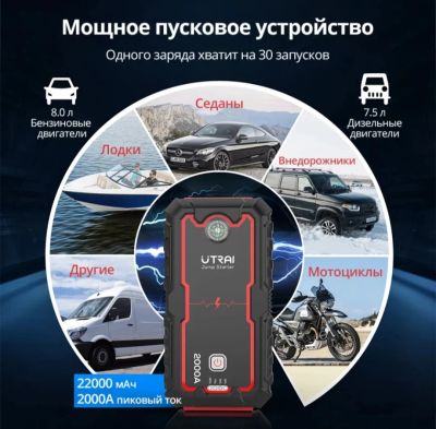 Лот: 18628130. Фото: 1. UTRAI Jstar One 22000Мач 2000A... Пуско-зарядные устройства