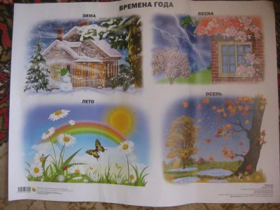 Лот: 10004201. Фото: 1. плакат времена года. Развивающие