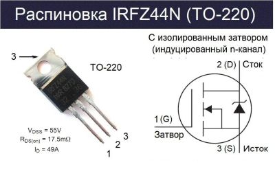 Лот: 19322428. Фото: 1. Транзистор IRFZ44N полевой N-канальный... Микросхемы