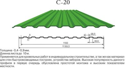 Лот: 7108245. Фото: 1. Профилированный лист c20 зеленая... Кровельные материалы
