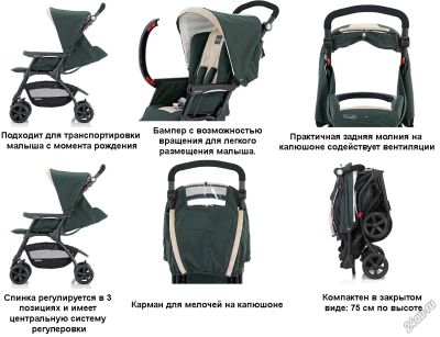 Лот: 5993801. Фото: 1. коляска Inglesina Espresso. Коляски