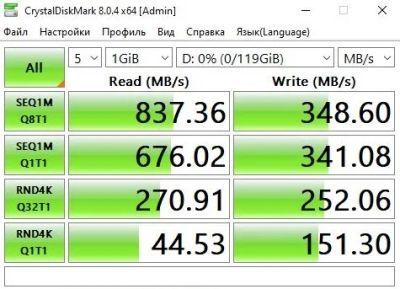 Лот: 18675453. Фото: 1. NVME SSD Диск Hynix hfm128gdjtng-8310a... SSD-накопители