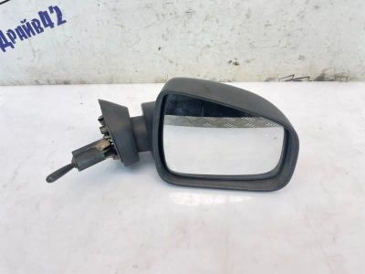 Лот: 25133065. Фото: 1. зеркало Renault Duster HSM. Другое (автозапчасти)