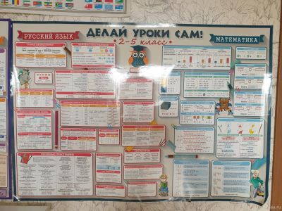 Лот: 17559491. Фото: 1. Плакаты 1-5 класс матем рус.яз... Для школы