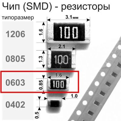 Лот: 11366636. Фото: 1. Резистор 1,5 кОм типоразмер 0603. Резисторы