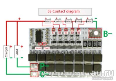 Лот: 15690771. Фото: 1. 21 В в 100a 5S BMS Li-Ion Защитная... Микросхемы