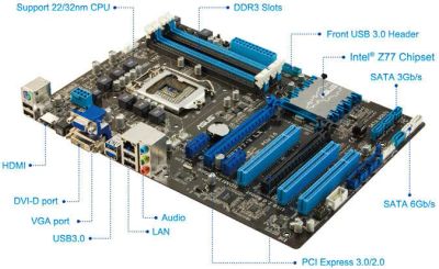 Лот: 10426507. Фото: 1. Asus P8Z77-V LX поддерживает разгон. Материнские платы