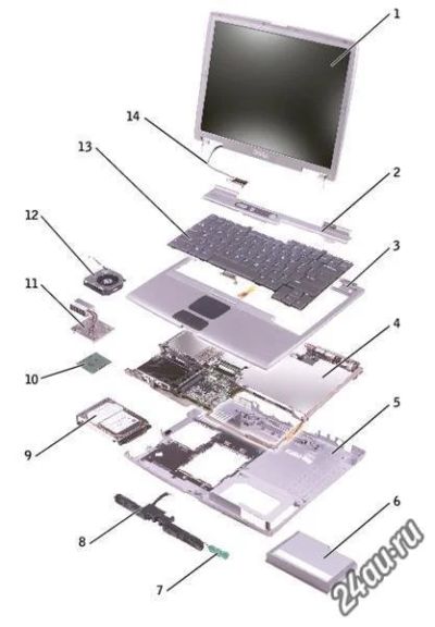 Лот: 5426529. Фото: 1. Запчасти от ноутбука Lenovo G555... Другое (периферия)