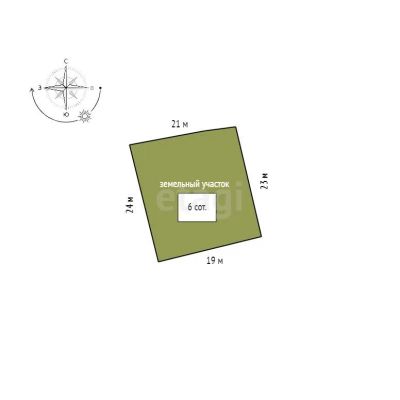 Лот: 25293035. Фото: 1. 4-комн. дом , Красноярск 2-я Клинкерная... Дома