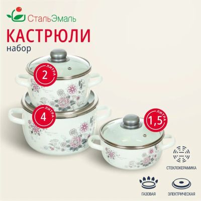 Лот: 24109574. Фото: 1. Набор посуды эмалированная сталь... Сервизы, наборы посуды