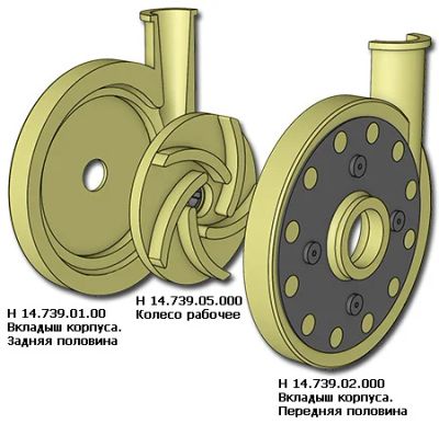 Лот: 7682311. Фото: 1. Корпус и рабочее колесо. Промышленное