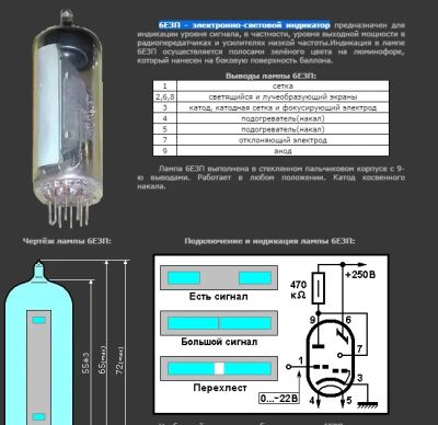 Лот: 8244247. Фото: 1. 6Е1П - электронно-световой индикатор. Электронные лампы