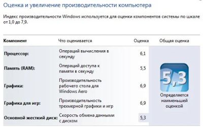 Лот: 4388836. Фото: 1. двухъядерный игровой системник. Компьютеры в сборе