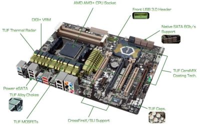 Лот: 11293763. Фото: 1. Материнская плата ASUS Sabertooth... Материнские платы