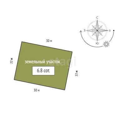 Лот: 25288180. Фото: 1. 5-комн. и более дом , ДНТ Берёзовая... Дома