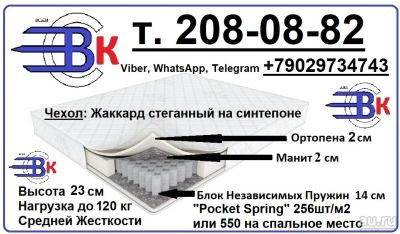 Лот: 18409225. Фото: 1. Матрас Consul Optima Super Dek... Матрасы