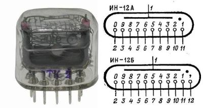 Лот: 8798956. Фото: 1. Лампа ИН-12. Электронные лампы