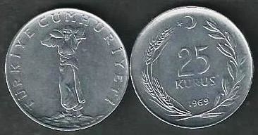 Лот: 8234988. Фото: 1. 25 kurus 1969 г. Турция. Азия