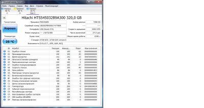 Лот: 10039563. Фото: 1. HDD # Hitachi 320GB для ноутбука... Жёсткие диски (HDD)