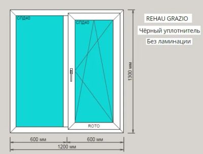 Лот: 22168693. Фото: 1. Двухстворчатое окно ПВХ REHAU... Окна, балконы