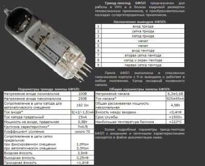 Лот: 10458566. Фото: 1. Триод-пентод 6Ф5П. Электронные лампы