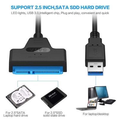 Лот: 17961299. Фото: 1. Переходник VIXION CAB68 USB 3... Дата-кабели, переходники