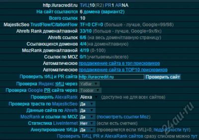 Лот: 5681416. Фото: 1. Домен с показателями для банка... Доменные имена, сайты