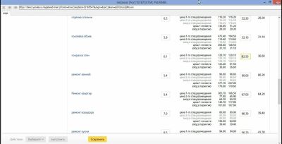 Лот: 10783946. Фото: 1. Помощник Yandex Direct (бот для... Оргтехника, ПО, серверы
