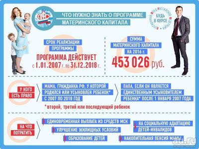Лот: 9018522. Фото: 1. Бесплатные консультации по материнскому... Разное