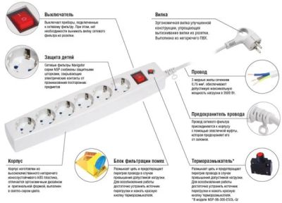 Лот: 7909141. Фото: 1. Сетевой фильтр Navigator 94156... ИБП, аккумуляторы для ИБП