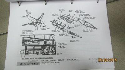 Лот: 5058173. Фото: 1. Спец. литература Boeing 737 NG. Другое (наука и техника)