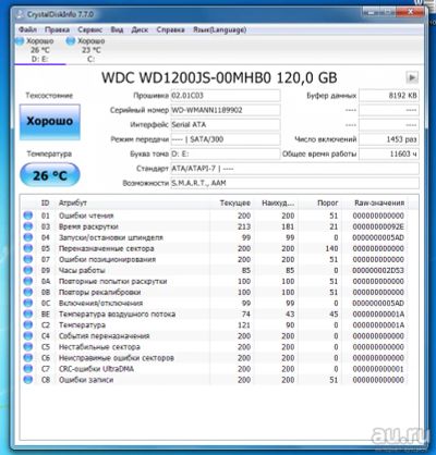 Лот: 13556471. Фото: 1. Жёсткий диск WD1200JS-00MHB 120Gb. Жёсткие диски (HDD)