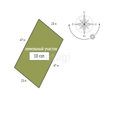 Лот: 21637657. Фото: 1. Продам участок 10 сот. Иркутское... Земельные участки
