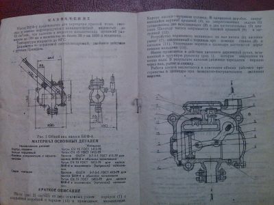 Лот: 5285984. Фото: 1. Насос ручной поршневой БКФ-1. Насосы садовые, мотопомпы
