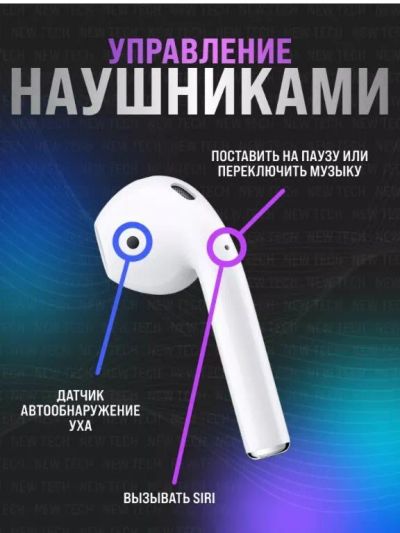 Лот: 22179172. Фото: 1. Беспроводные наушники. Наушники, гарнитуры