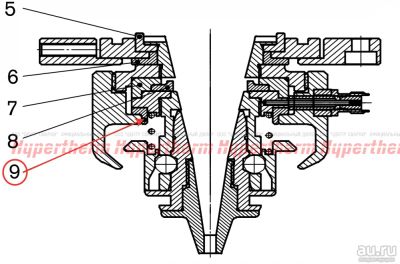 Лот: 17160016. Фото: 1. Hypertherm Centricut для Mazak... Плазменная резка металлов