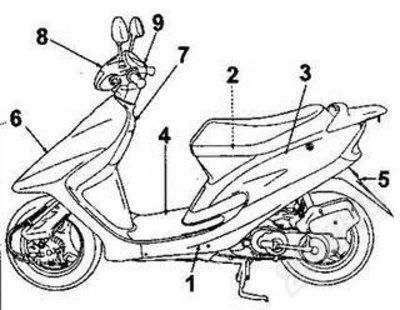 Лот: 137250. Фото: 1. мапед honda dio 27 96гв. Мотороллеры, мопеды