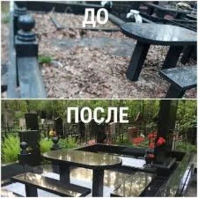 Лот: 17878302. Фото: 1. Уход за могилами. Другие (бытовые услуги)