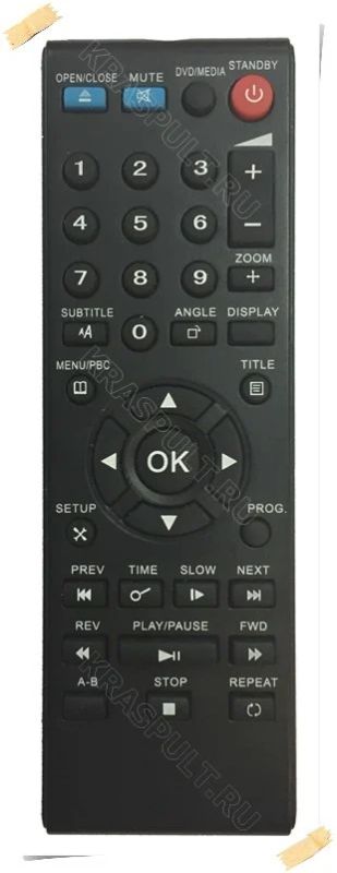 Лот: 15908509. Фото: 1. Пульт FUSION FD-U150X, FD-U157X. Пульты ДУ