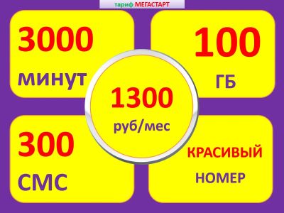 Лот: 17937588. Фото: 1. 9205467777. Телефонные номера, SIM-карты