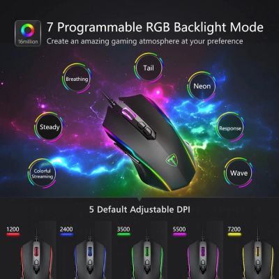 Лот: 15780208. Фото: 1. Игровая мышь VicTsing T16. Клавиатуры и мыши