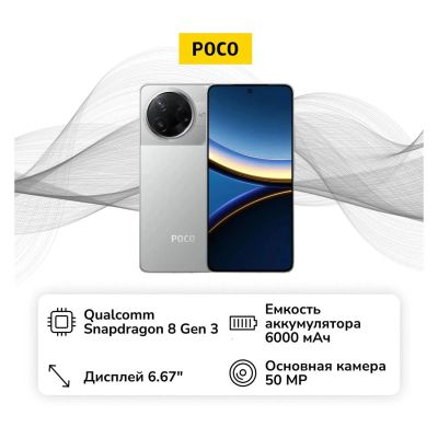 Лот: 25385079. Фото: 1. Смартфон POCO F7 Pro 12/512GB... Смартфоны